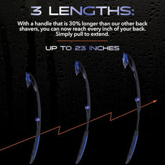 baKblade 3.0 includes 3 extra blade refills for quick cartridge swaps