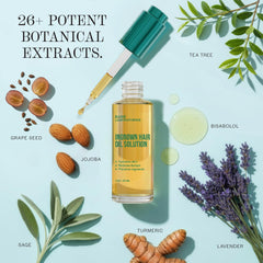 BASE LABORATORIES Aceite Tratamiento Encarnados, gota aplicada para suavizar piel tras afeitado.