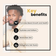 Gift-ready Bask & Lather beard growth oil packaging for men grooming gifts