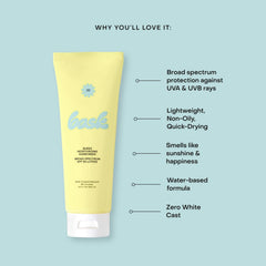 Bask loción solar SPF30: absorción rápida sin dejar grasa ni residuo.