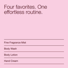Bath & Body Works Champagne Toast hand cream for quick nourishment on the go