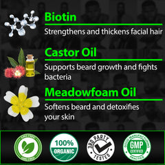 GROW serum applied to patch areas for a fuller beard look