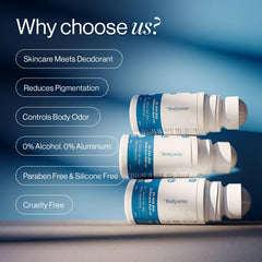 Be Bodywise Desodorante Roll-On, textura ligera sin residuos grasos
