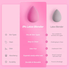 BEAKEY sponge damp with liquid for silky foundation blending