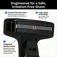 Bearback dual-use handle for back and chest grooming.