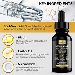 Beaueli Minoxidil kit in use on a beard for vitality and fullness.