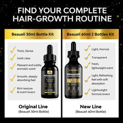 Beaueli Minoxidil kit packaging highlights a clean design suitable for travel