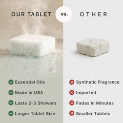 Beauty by Earth USA-made shower steamer with natural ingredients