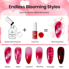Beetles Blooming Gel Kit: efectos de acuarela y mármol para uñas únicas.