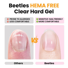 Beetles builder gel in action sculpting nine functions for strong nails.