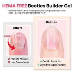 Beetles Builder Gel Set ofrece formato siete en uno para construir uñas en casa.