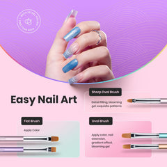 Beetles Gel Nail Art Brush flat ombre nail brush for smooth gradients