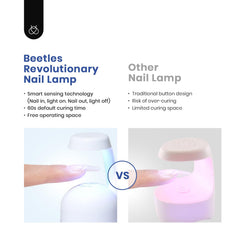 Beetles cable USB de 120 cm para uso cómodo en casa