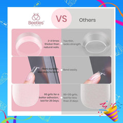 Beetles Gel Nail Tips Etch-X cubrimiento total para un acabado uniforme.