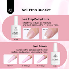 Beetles Gel Nail Kit: primer de uñas para adherencia superior.
