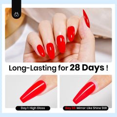 Beetles No Wipe Top Coat cures under UV light in 60–120 seconds.