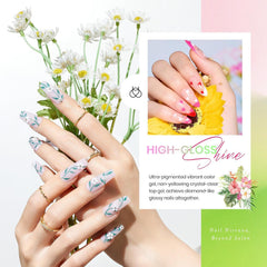 Beetles glossy top coat adds a high-shine finish.