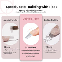 Beetles Tipex aplicacion facil sin gel de construccion