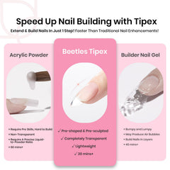 Beetles Tipex Lámpara UV compacta: curado rápido para uñas perfectas.