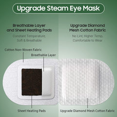 BeHoomi mascarilla ocular con calor suave para ojos cansados.