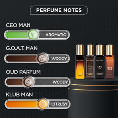 Oud fragrance bottle highlights rich, lasting aroma.