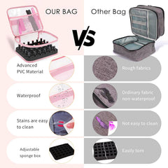 Beloving see-through PVC nail case keeps supplies visible and organized.