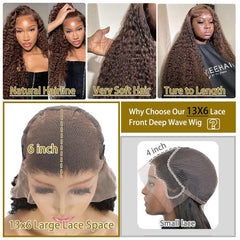 Brown deep wave wig being styled for versatile everyday looks.