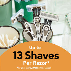 Lubricating strip with aloe vera, vitamin E and licorice on the razor.