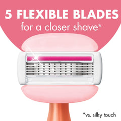 Pivoting head and rubber grip on BIC Soleil 5 Glide razor