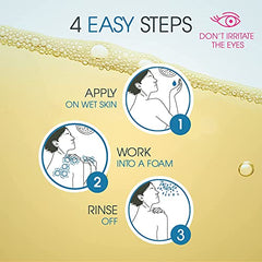 Bioderma Atoderm Shower Oil texture closeup reveals silky formula.