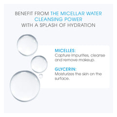 Bioderma Hydrabio H2O micellar water dispense showing easy use for makeup removal.