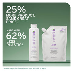 Pouring Biolage Hydra Source refill to illustrate easy application
