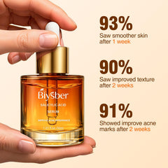 BIYSBER serum being applied to the face for balanced shine.