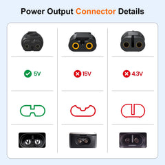 BIYTC 5V charger for Philips Norelco mg5910 provides reliable charging for daily grooming.