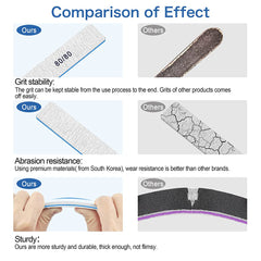 BLESWIN washable nail file for easy cleanup after use.