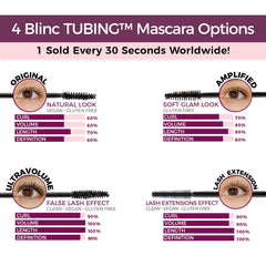 blinc UltraVolume lash-tube coating visible on lashes indicating secure curl.