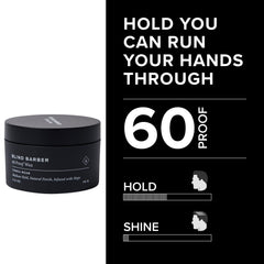 Infusión de lúpulo Blind Barber para cabello suave y volumen moderado.