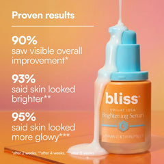 Bliss Bright Idea Serum dropper application demonstrates easy daily use in a morning routine.