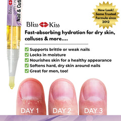Bliss Kiss Hidratación de cutículas alrededor de las uñas.