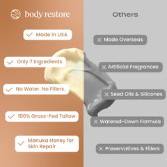 Body Restore Bálsamo multiuso para cara, codos y talones, hidratación suave.