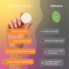 Bomba Body Restore para ducha liberando aceites esenciales con vapor suave.