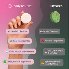 Body Restore rose bath bomb gift set, ideal for birthdays and holidays
