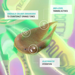 Bondi Sands Technocolor Emerald green color guide on skin to prevent orange tones.