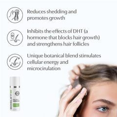 BosleyMD biotin caffeine closeup highlights key activating ingredients for healthier follicles