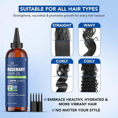 Botanic Hearth Ingredientes Naturales Romero, Jojoba y Castor para nutrir el cabello.