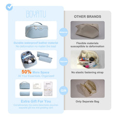 BOYATU large-capacity makeup organizer displays multiple pockets for travel gear.