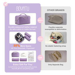 BOYATU waterproof surface close-up, protecting cosmetics during travel scenarios.