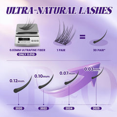 BQaugen gradient lengths 8-16mm provide depth and dimension