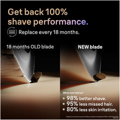 Braun Series 9 head in silver finish emphasizes precision and hygiene.
