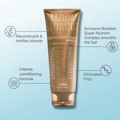 Brazilian Blowout Masque on wet hair demonstrates even root-to-tip distribution